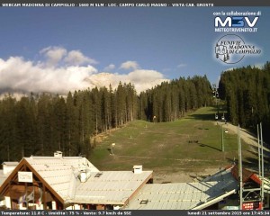 webcam passo